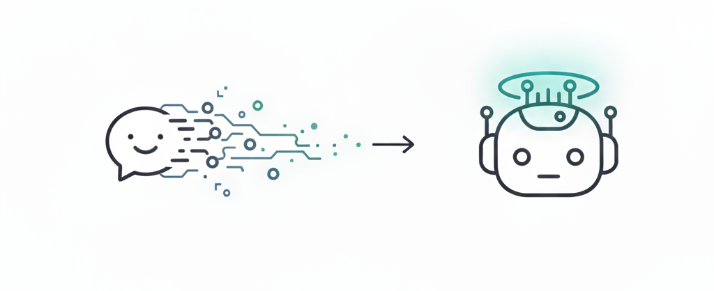 Chatbots transforming into autonomous agents.