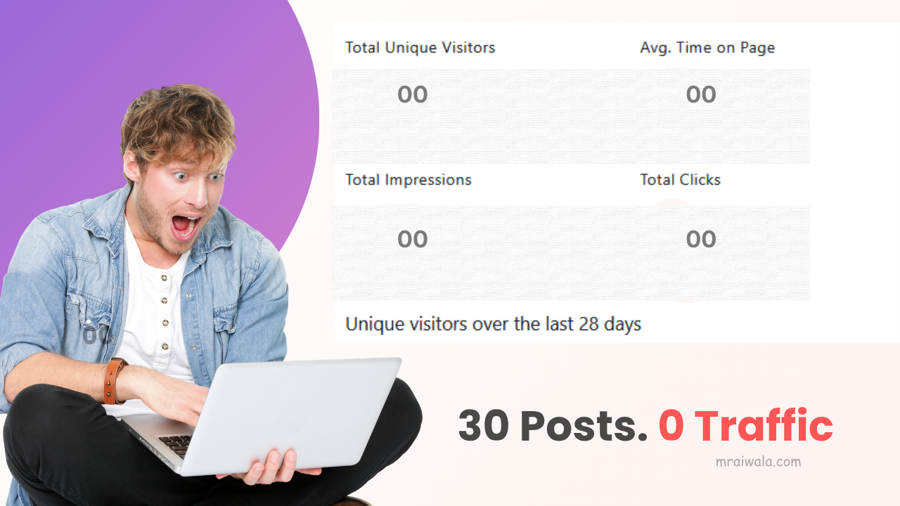I Tested 10 Free AI Blog Writing Tools Only 2 Actually Ranked